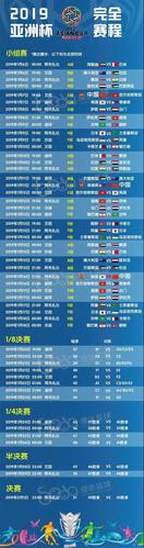 亚洲杯国足赛程时间表