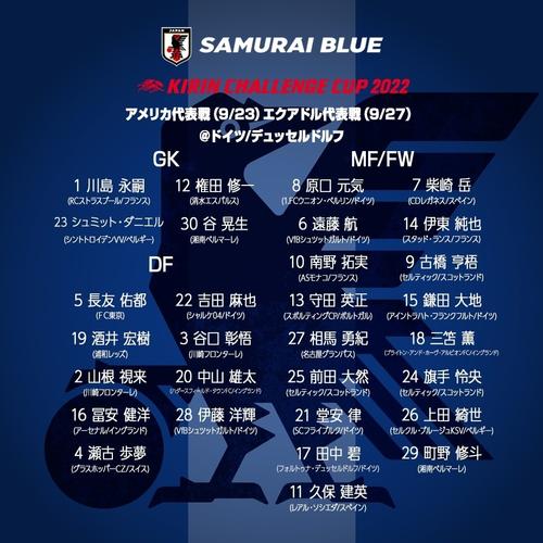日本世界杯名单最新