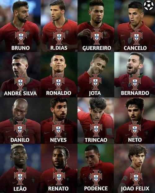 葡萄牙世界杯名单表