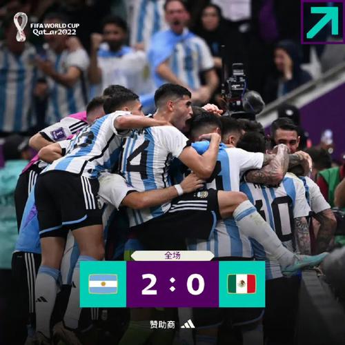 阿根廷vs阿联酋视频直播