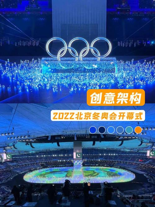 2022北京冬奥会开幕式演出
